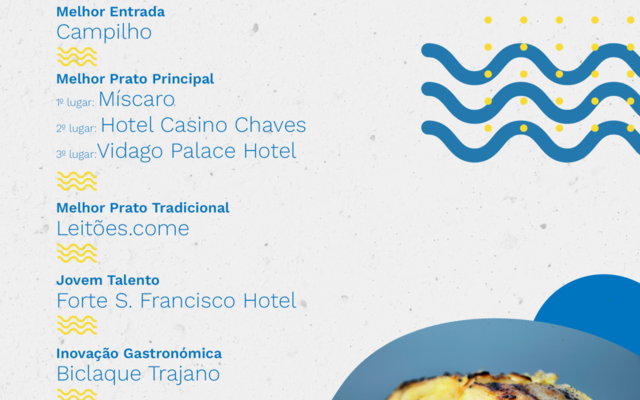 vencedores_festival_bacalhau