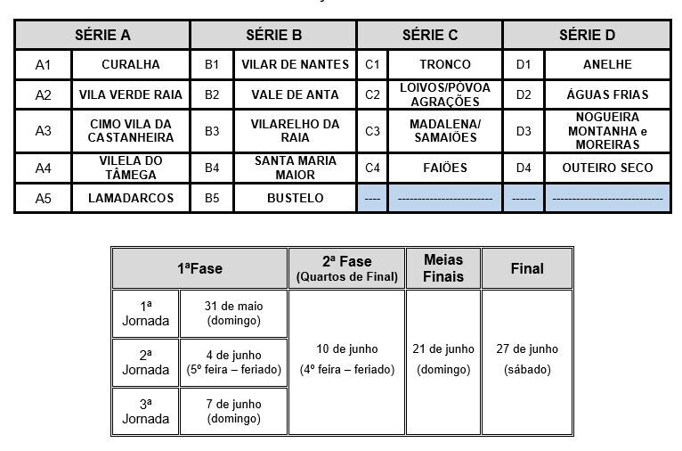 calendario torneio futsal